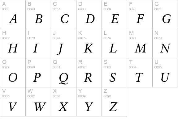 Rawlinson Regular Italic uppercase A-Z preview