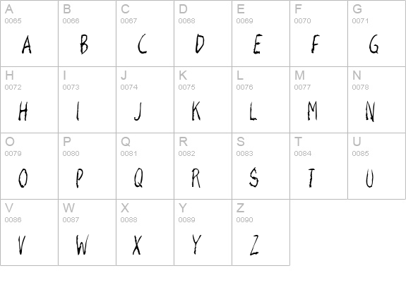 Razor Keen uppercase A-Z preview