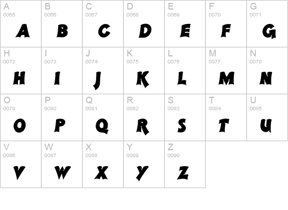 RazorBillRR uppercase A-Z preview