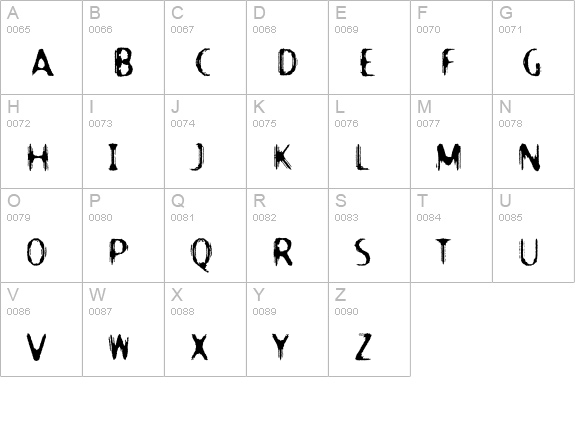 Reactor uppercase A-Z preview