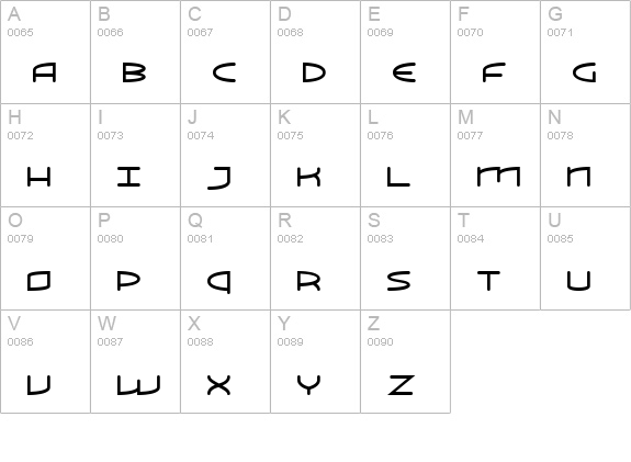 ReadOut uppercase A-Z preview