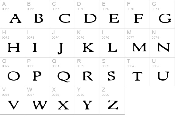 Ready for my Closeup uppercase A-Z preview