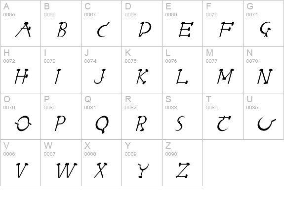 RedLetter Italic uppercase A-Z preview