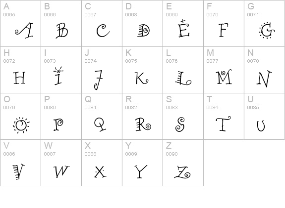 RemedySingle uppercase A-Z preview