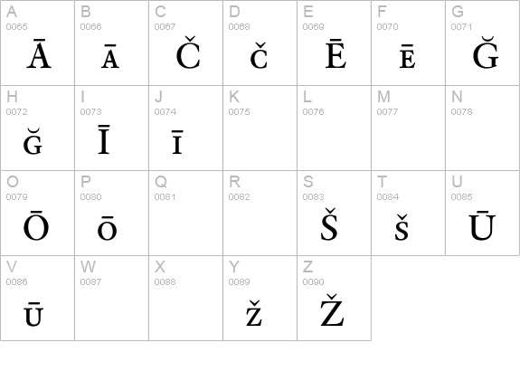 RenardNo2-RomanPi uppercase A-Z preview
