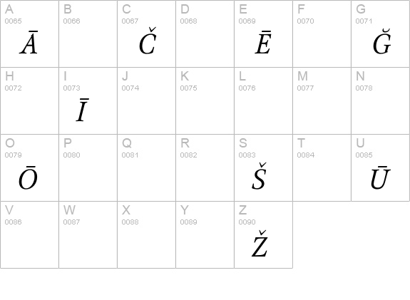 RenardNo3-ItalicPi uppercase A-Z preview