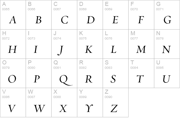 RequiemDisplay-HTF-Italic uppercase A-Z preview
