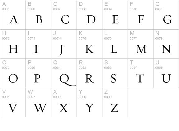 RequiemText-HTF-SmallCaps uppercase A-Z preview