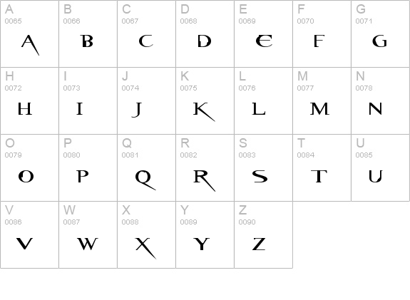 Resident Evil uppercase A-Z preview