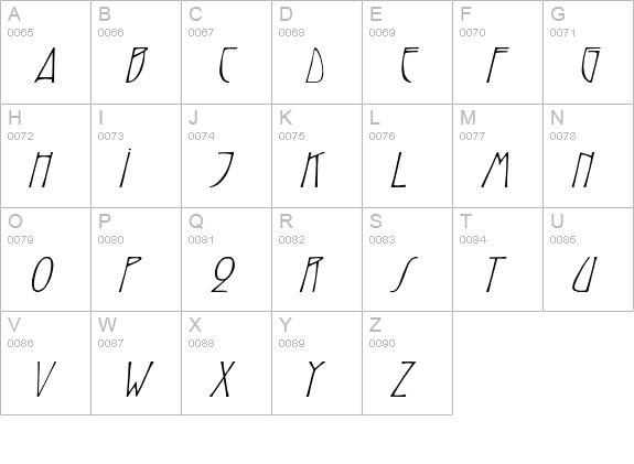 ReynoldCaps Italic uppercase A-Z preview
