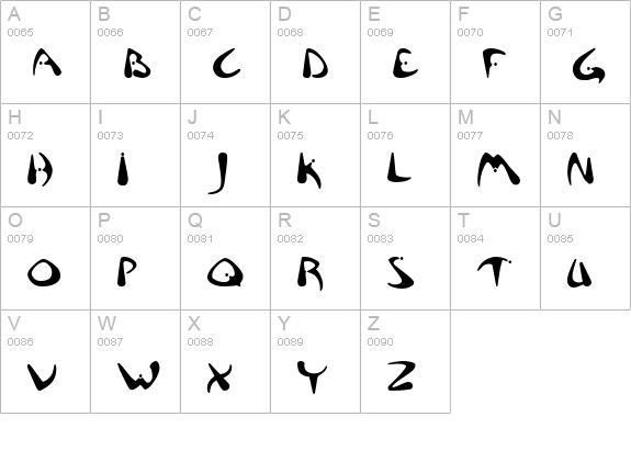 Rhino uppercase A-Z preview