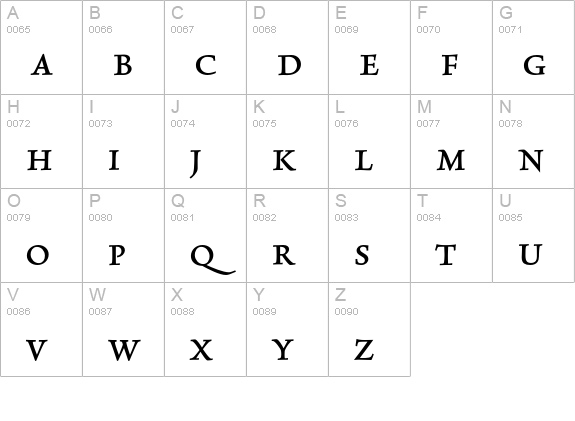 RialtoDF-CapsBold uppercase A-Z preview