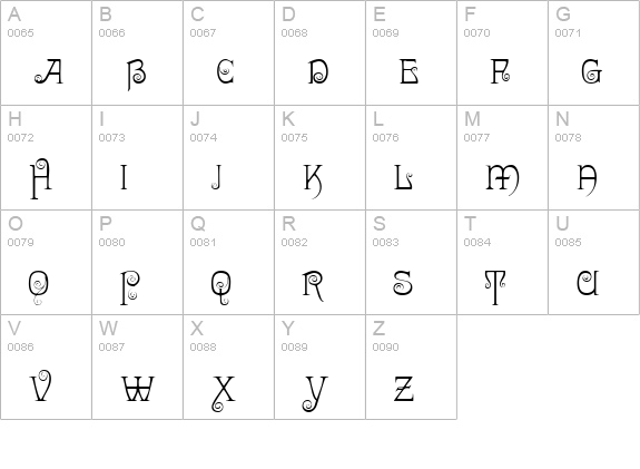 RiccioDisplayScriptSSK uppercase A-Z preview