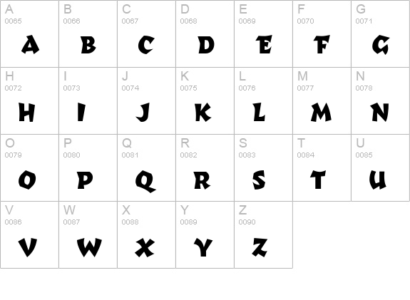 Richter uppercase A-Z preview