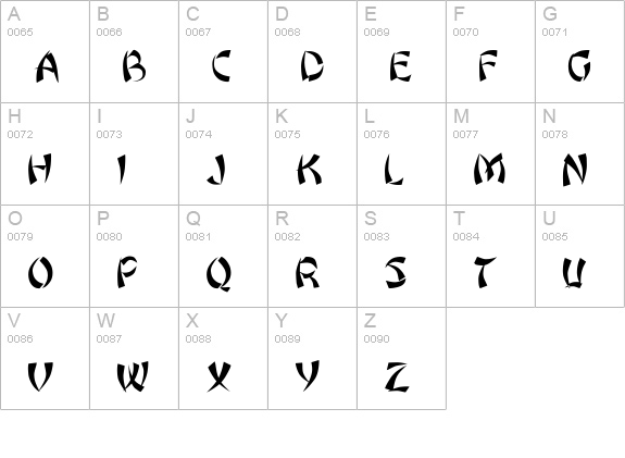 Rickshaw uppercase A-Z preview