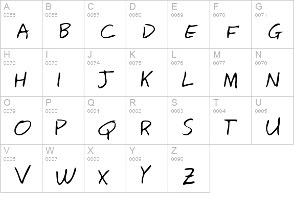 RickysHand uppercase A-Z preview
