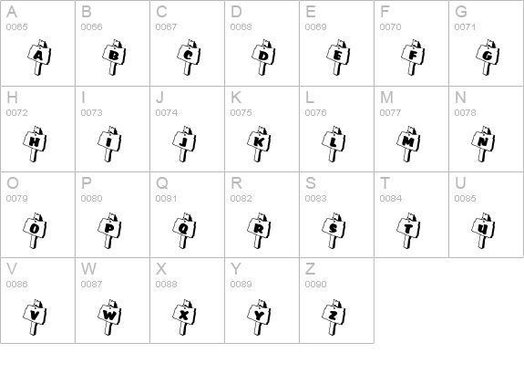 RMSignpost uppercase A-Z preview