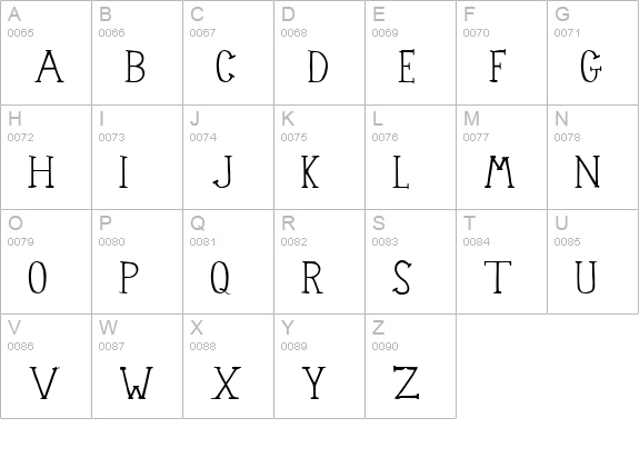 Robot Teacher uppercase A-Z preview