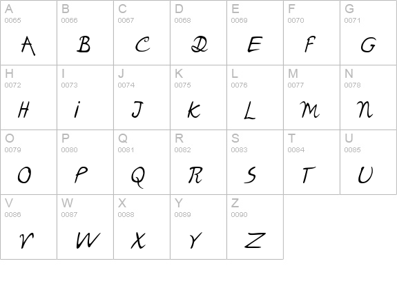 Rodin uppercase A-Z preview