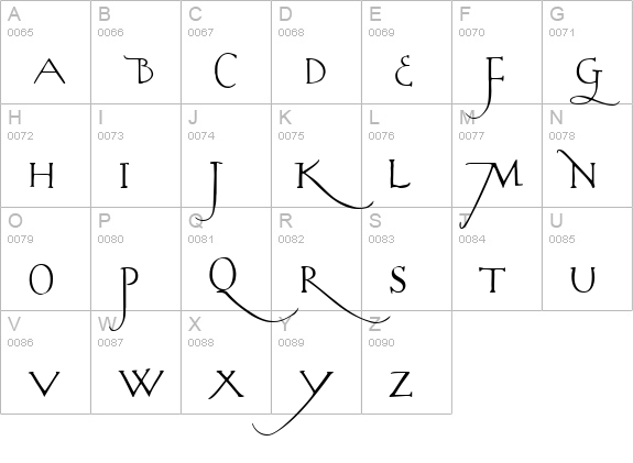 Rodolphe Tryout uppercase A-Z preview