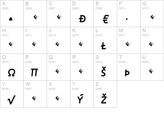 Roice-BoldItalicSCExpert uppercase A-Z preview