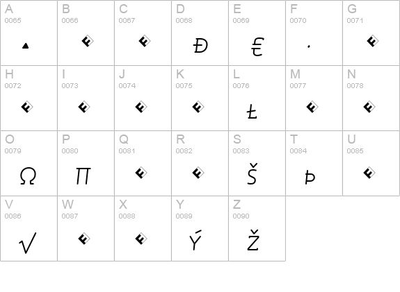 Roice-LightItalicSCExpert uppercase A-Z preview