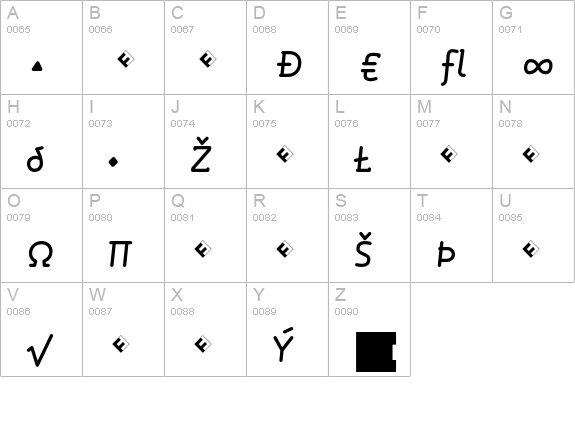 Roice-MediumItalicExpert uppercase A-Z preview