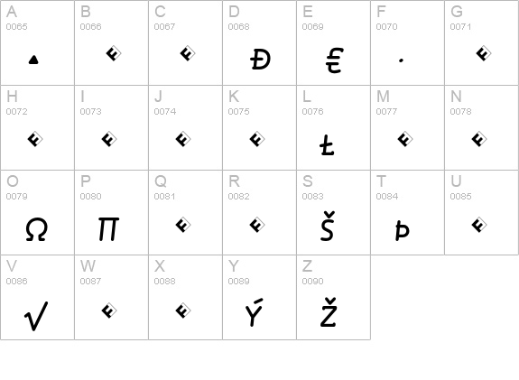 Roice-MediumItalicSCExpert uppercase A-Z preview