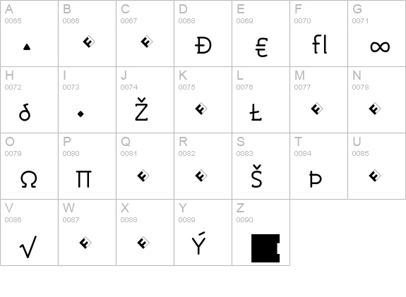 Roice-RegularExpert uppercase A-Z preview