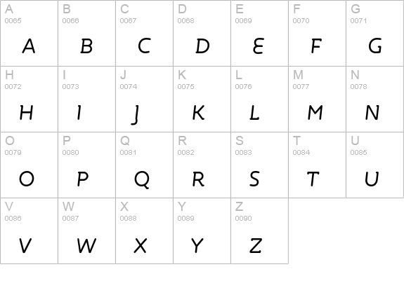 Roice-RegularItalicSC uppercase A-Z preview