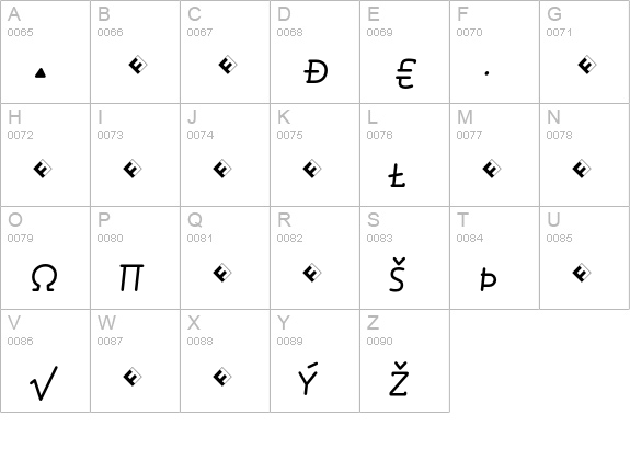 Roice-RegularItalicSCExpert uppercase A-Z preview