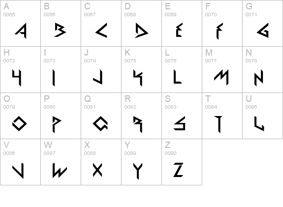 Rokford uppercase A-Z preview