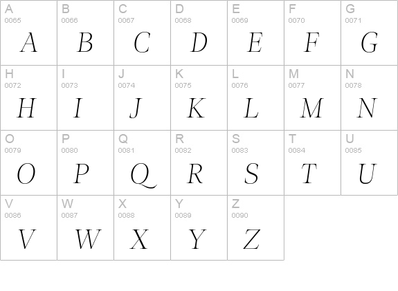 Role Model uppercase A-Z preview