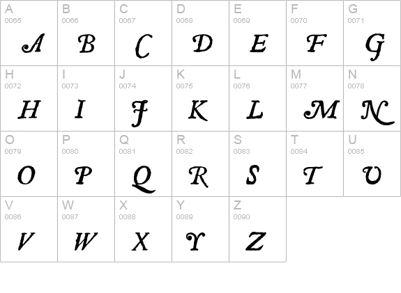 Roman Antique Italic uppercase A-Z preview