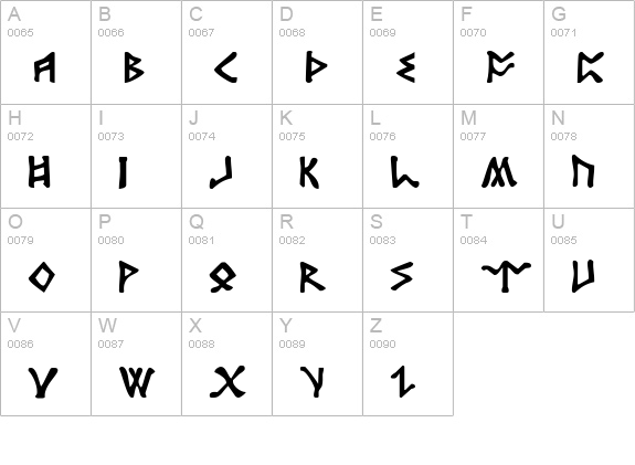 Rosicrucian uppercase A-Z preview