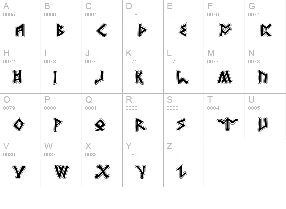 Rosicrucian Academy uppercase A-Z preview
