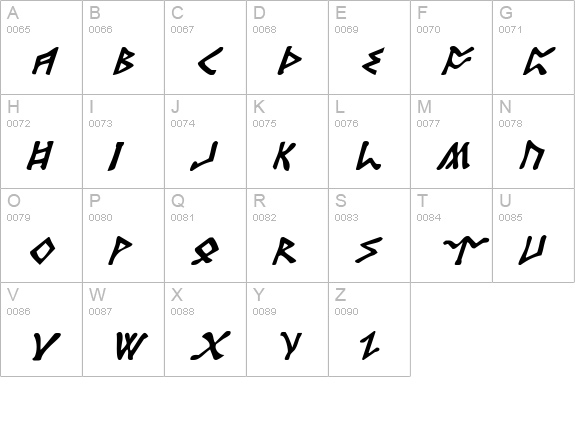 Rosicrucian Italic uppercase A-Z preview