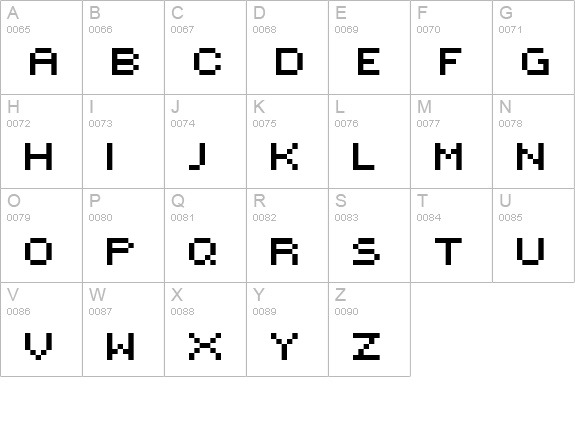 ROTORcap Extended uppercase A-Z preview