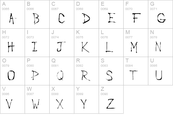 RoughedgeA uppercase A-Z preview