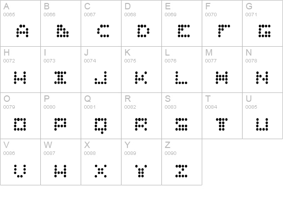 Routine uppercase A-Z preview
