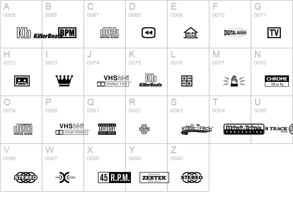 RPM uppercase A-Z preview
