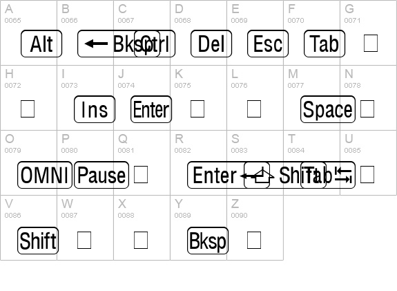RRKeyCaps Normal uppercase A-Z preview