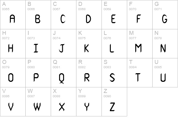 Rscanaith Th uppercase A-Z preview