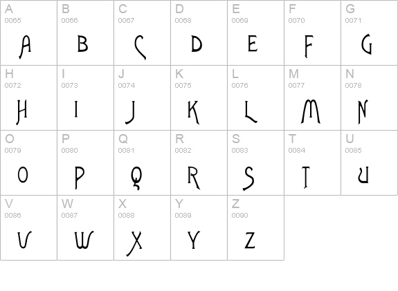 RSToulouseLautrec uppercase A-Z preview
