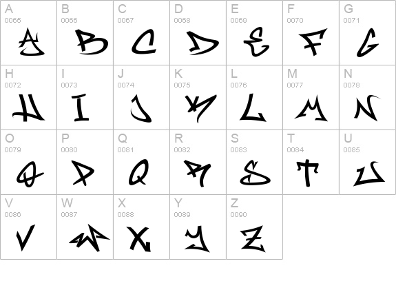 Rufa uppercase A-Z preview