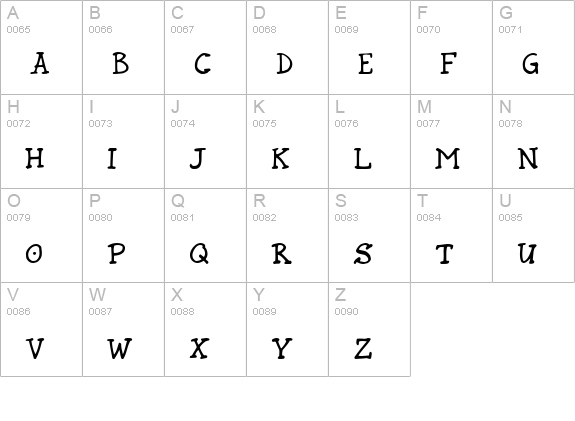 Rund Marker uppercase A-Z preview