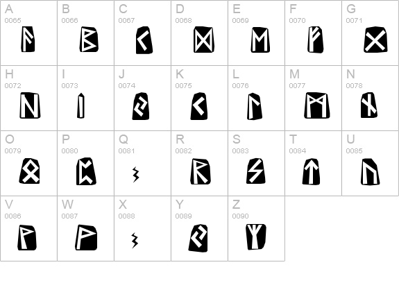 Runes uppercase A-Z preview