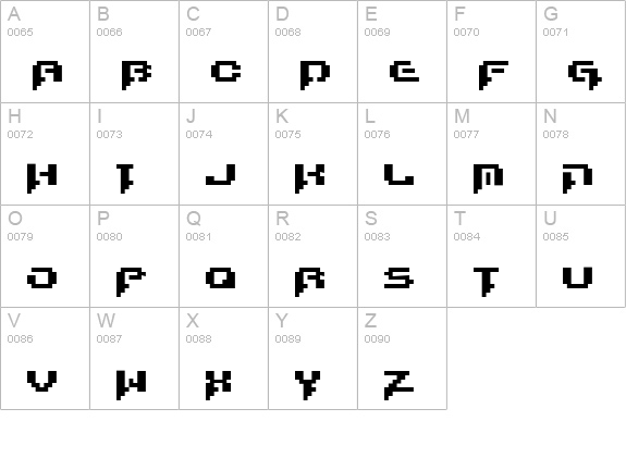 Runstop Restore uppercase A-Z preview