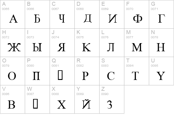 Russian uppercase A-Z preview