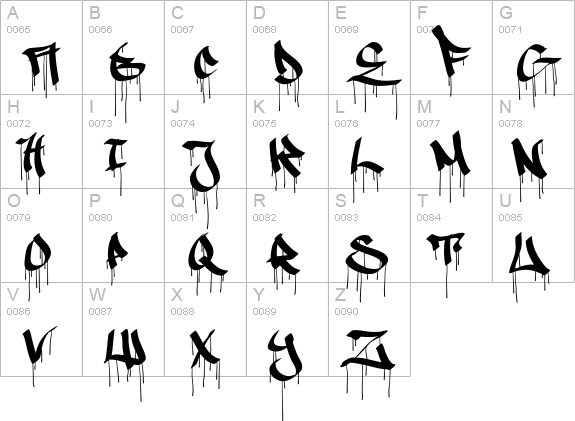 Ruthless Drippin ONE uppercase A-Z preview